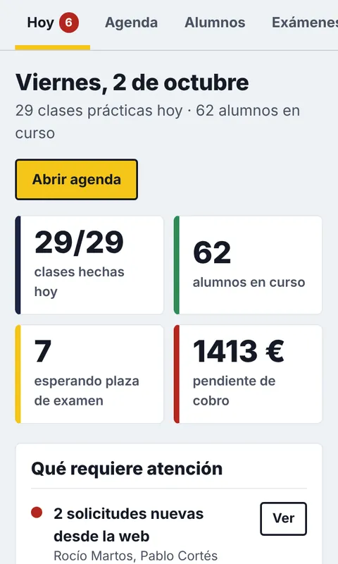 Pantalla de la autoescuela: clases del día, alumnos en curso, quién espera plaza de examen y lo pendiente de cobro.